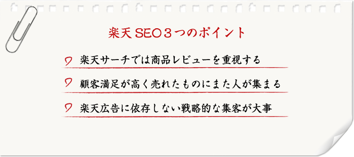 楽天SEO3つのポイント